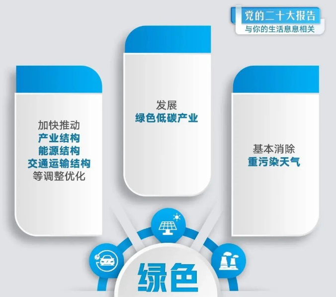 1667353062574592.png image.png